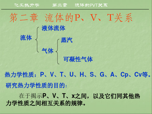 化工热力学 第二章   流体的压力,体积,温度的关系：状态方程式