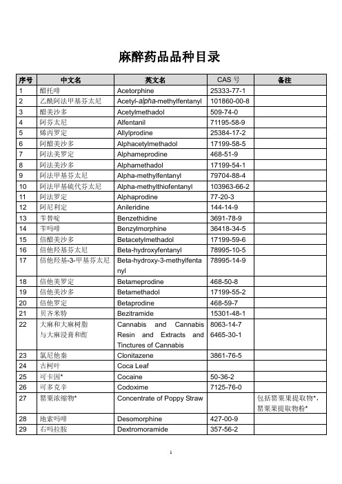 麻醉药品品种目录