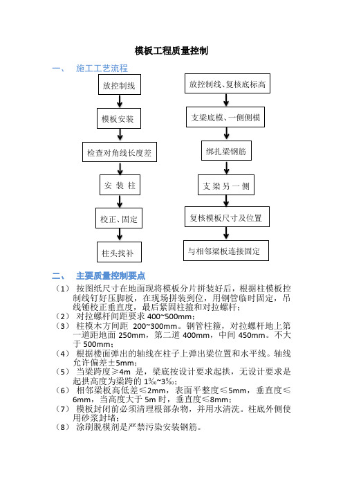 模板工程工序控制