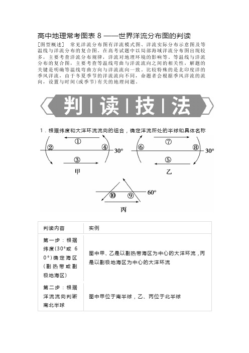 高中地理常考图表8 ——世界洋流分布图的判读