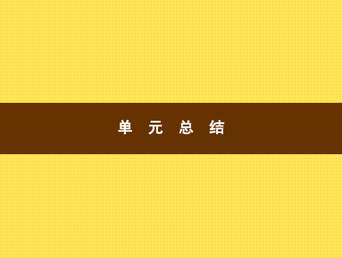 人教版小学英语四年级下册精品教学课件 Unit 1  单元总结