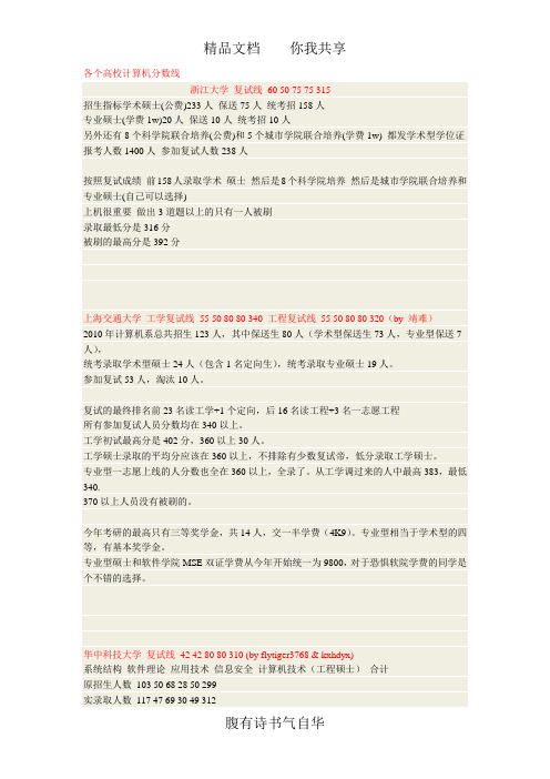 2010年计算机考研34所自主划线院校复试成绩及录取人数等详细情况汇总