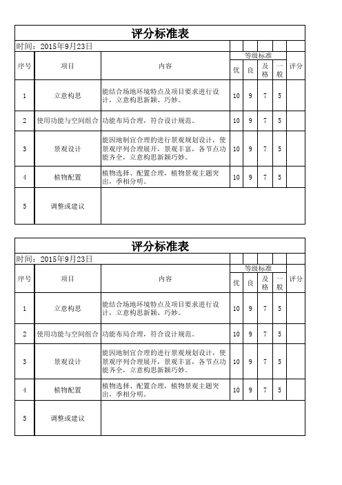 园林景观设计评分标准