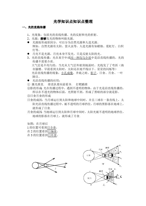 初二光学知识点整理(最新整理)