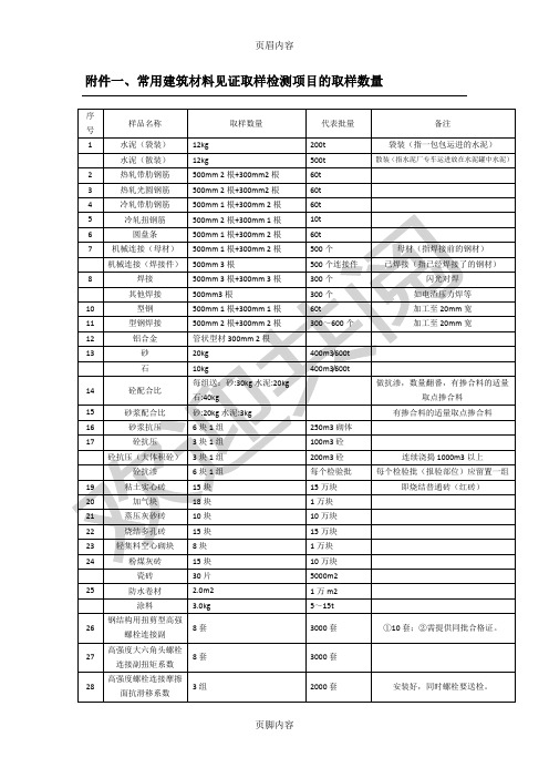 常用建筑材料见证取样检测项目的取样数量