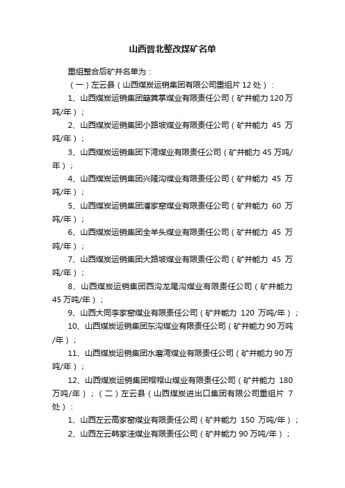 山西晋北整改煤矿名单