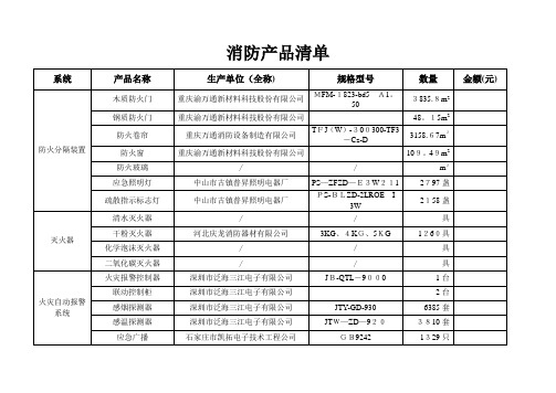 消防产品清单【范本模板】