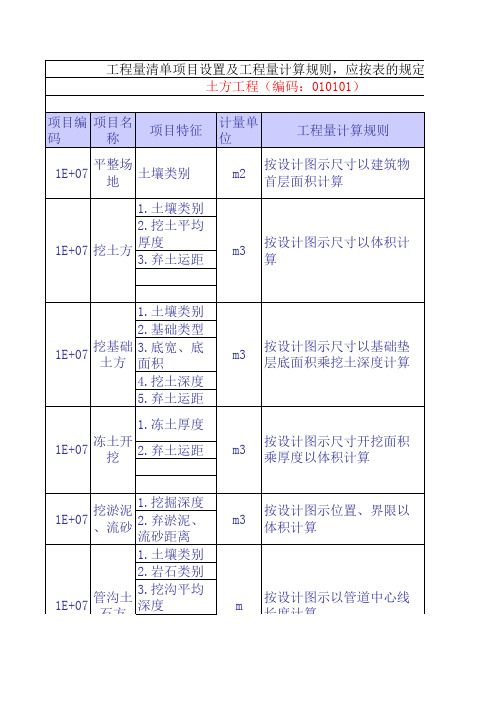 2013清单工程量计算规则