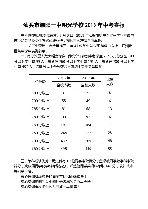 汕头市潮阳一中明光学校2013年中考喜报