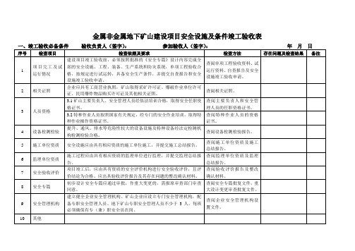 金属非金属地下矿山建设项目安全设施及条件竣工验收表