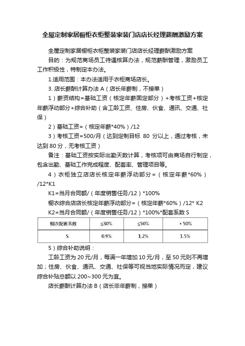 全屋定制家居橱柜衣柜整装家装门店店长经理薪酬激励方案