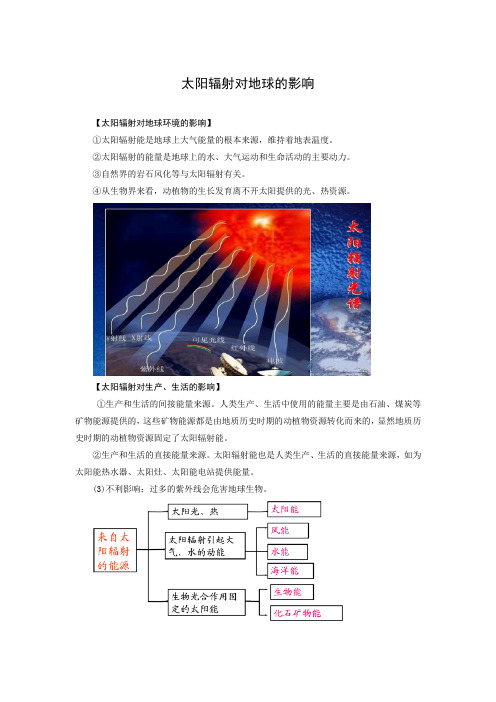 太阳辐射对地球的影响