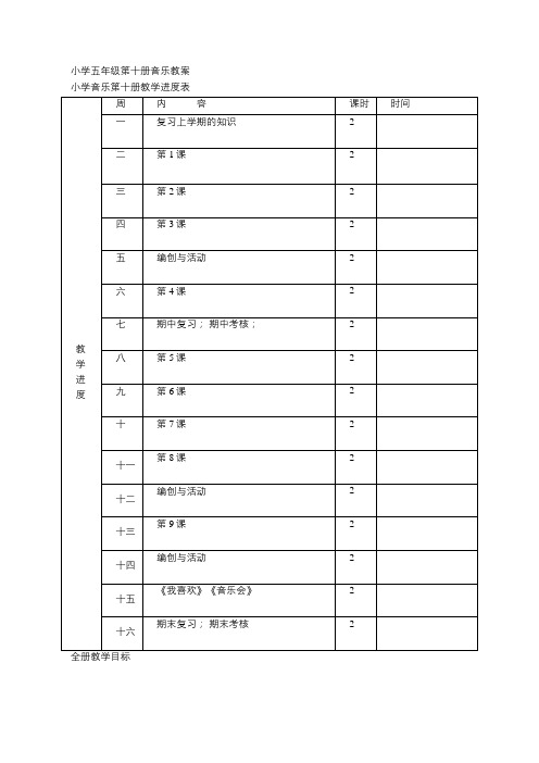 人音版小学五年级下册音乐教案