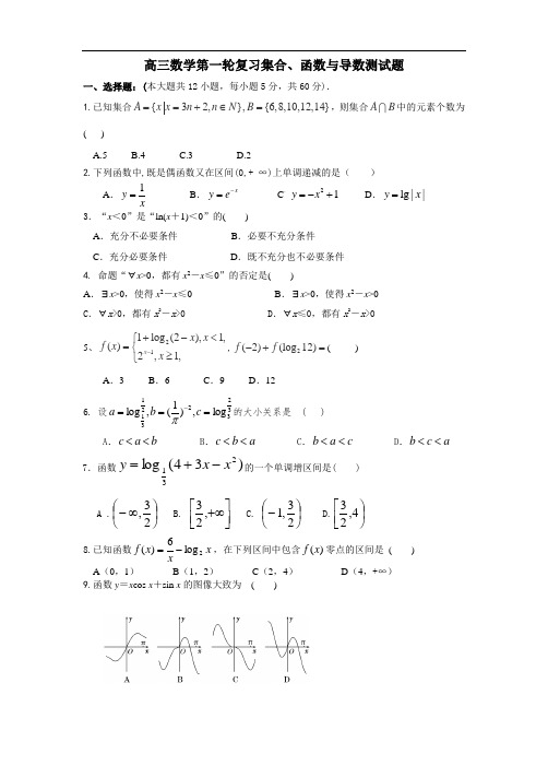 2018年文科高三数学一轮复习-集合-函数-导数测试卷