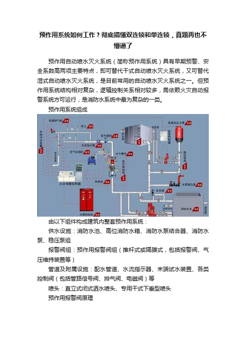 预作用系统如何工作？彻底搞懂双连锁和単连锁，真题再也不懵逼了