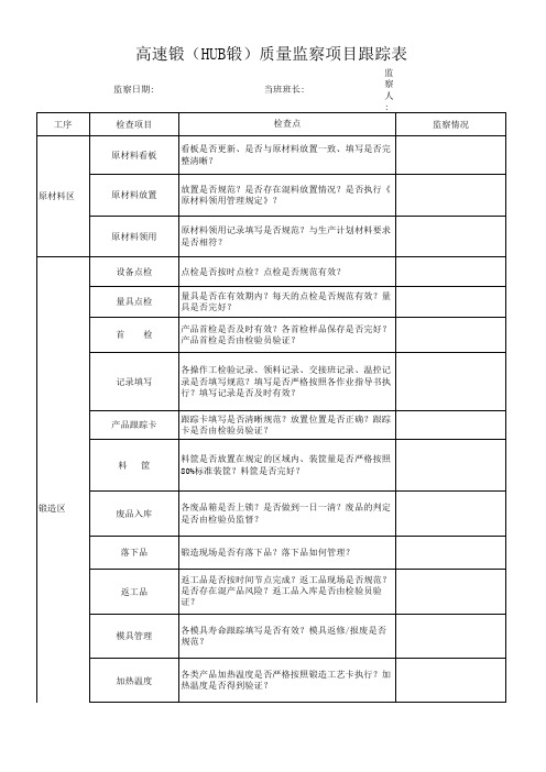 质量监察跟踪表