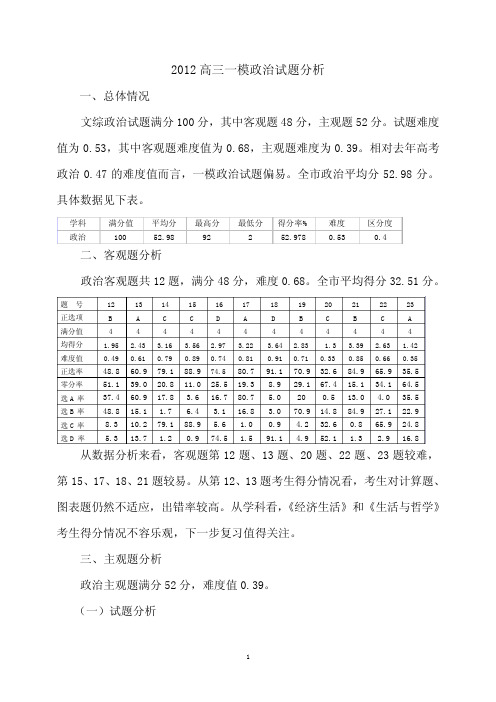 2012高三一模政治试题分析