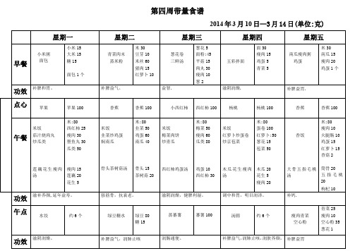 第四周带量食谱