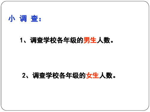 数学五年级下北师大版复式条形统计图ppt课件