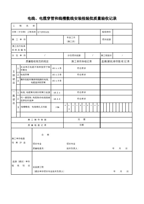 电线、电缆穿管和线槽敷线安装检验批质量验收记录表