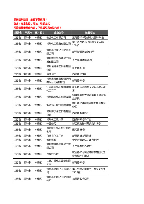 新版江苏省常州市钟楼区化工厂企业公司商家户名录单联系方式地址大全58家