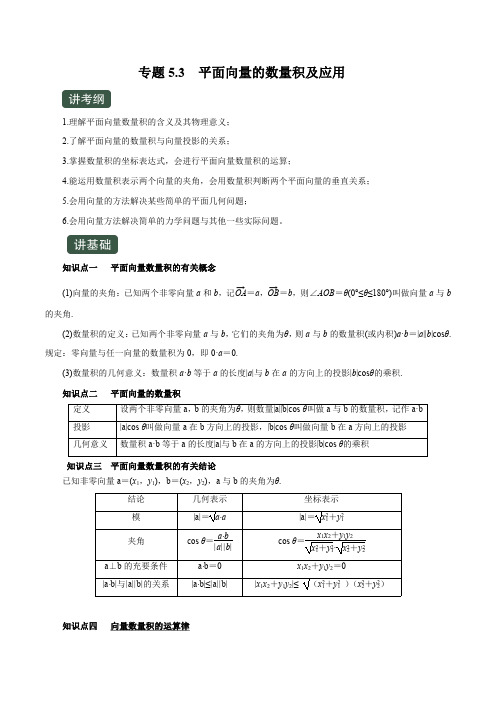 2020年高考数学(文)一轮复习专题5.3 平面向量的数量积及应用(讲)(解析版)