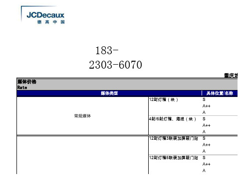 重庆地铁广告价格报价表-重庆轻轨灯箱广告xxxx年价格.xls