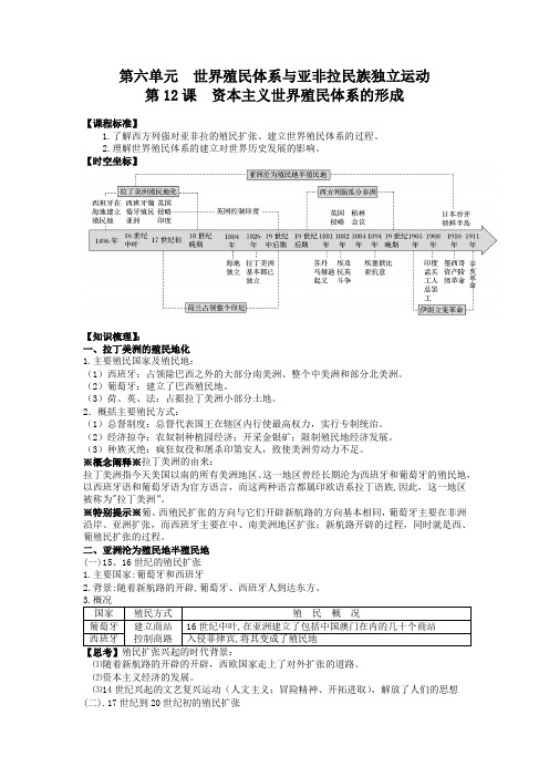 第12课+资本主义世界殖民体系的形成+知识清单- 高一下学期统编版(2019)必修中外历史纲要下