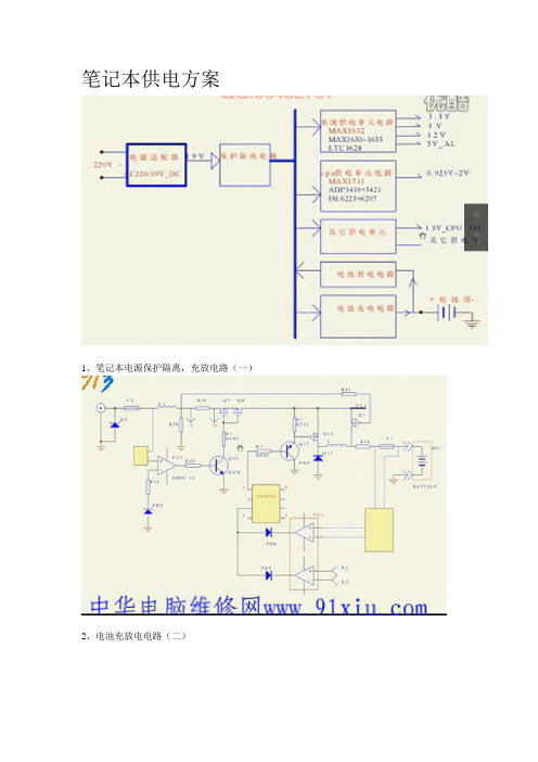 笔记本电路