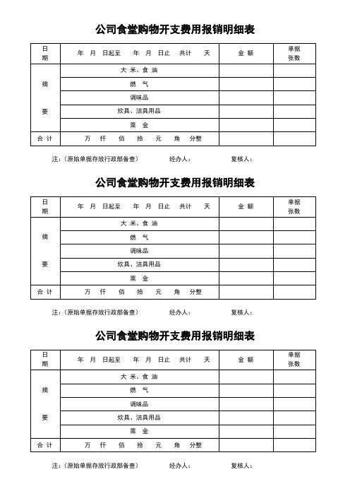 公司食堂购物开支费用报销明细表