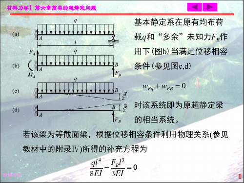 简单超静定梁