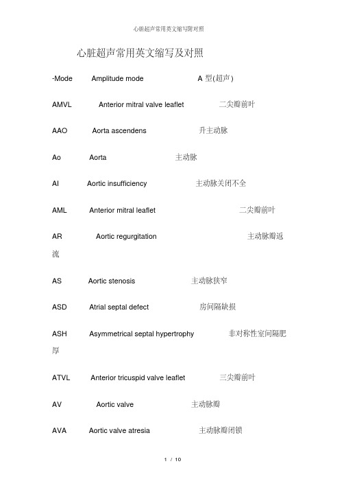 心脏超声常用英文缩写附对照