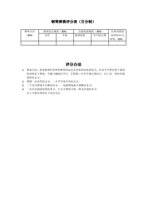 钢琴弹奏评分表