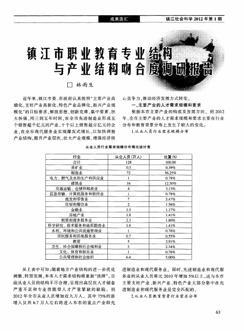 镇江市职业教育专业结构与产业结构吻合度调研报告