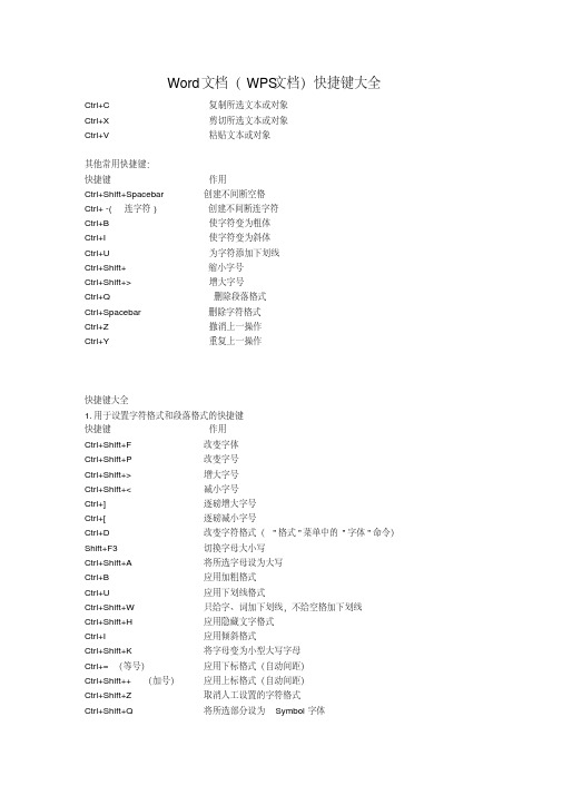 Word文档(WPS文档)捷键大全剖析