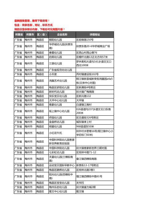 新版广东省梅州市梅县区幼儿园企业公司商家户名录单联系方式地址大全124家