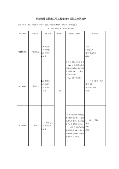 长距离输送管道工程工程量清单项目及计算规则