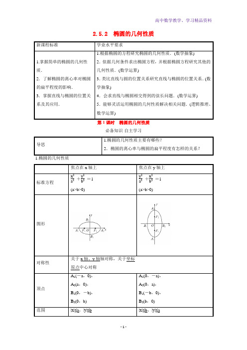 新教材高中数学第二章平面解析几何2 5 2 1椭圆的几何性质学案含解析新人教B版选择性必修第一册