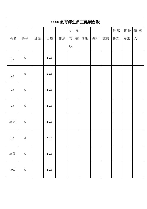 校外培训机构复课师生员工健康台账
