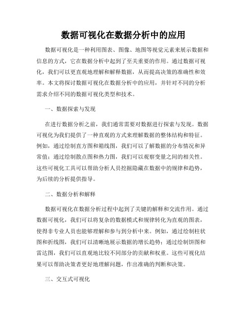 数据可视化在数据分析中的应用