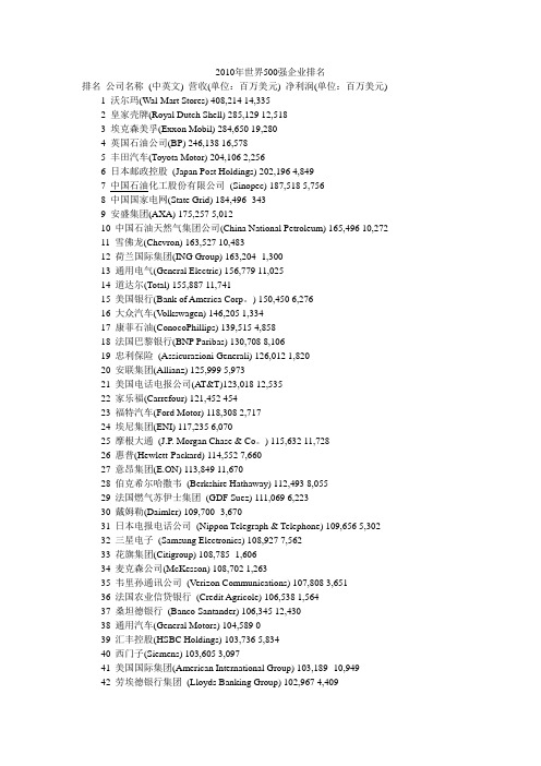 2010年世界500强企业排名