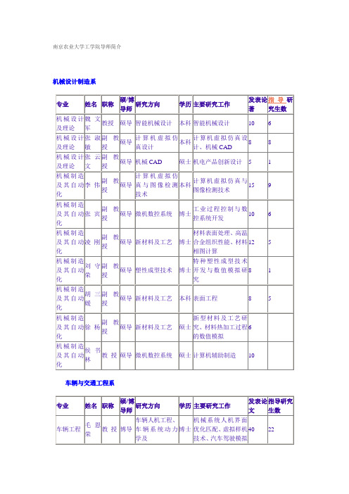 南京农业大学工学院导师简介