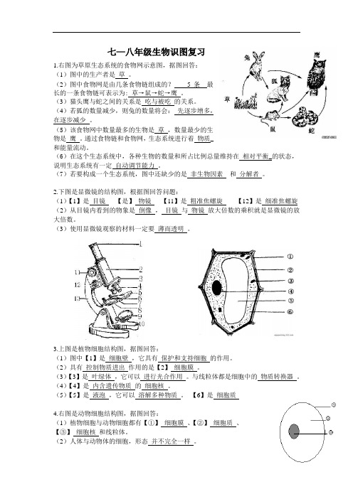 人教版初中生物识图题总结复习