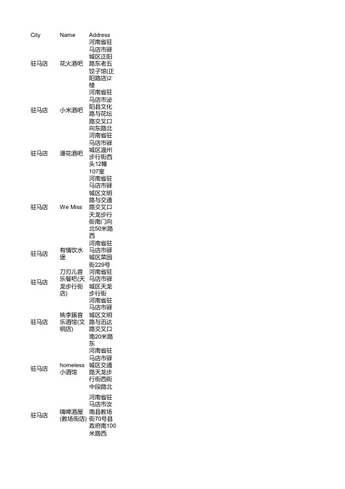 驻马店酒吧企业商家名录大全284家(2021年7月更新)