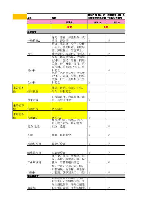 爱康体检800套餐