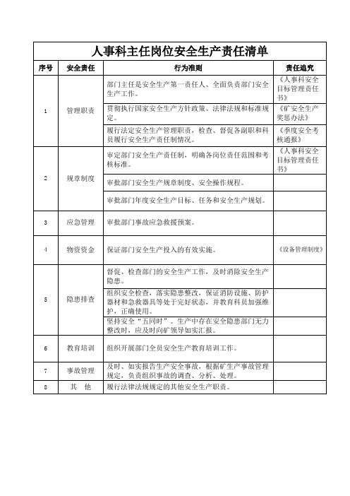 人事科主任岗位安全生产责任清单