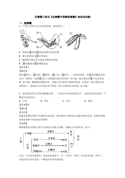 生物第三单元《生物圈中的绿色植物》知识点归纳