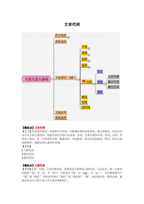 文言代词