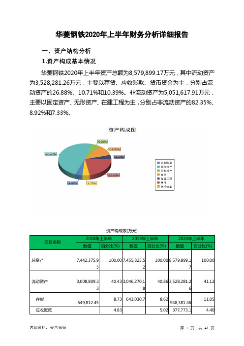 华菱钢铁2020年上半年财务分析详细报告