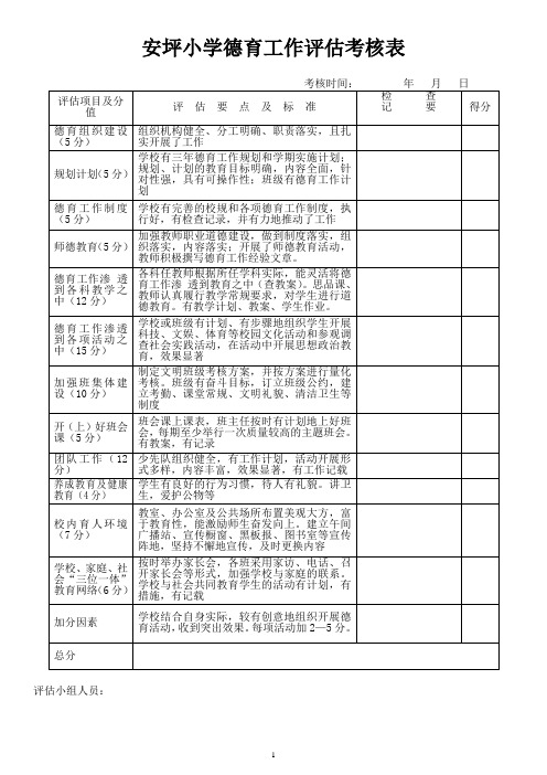 德育工作评估考核表